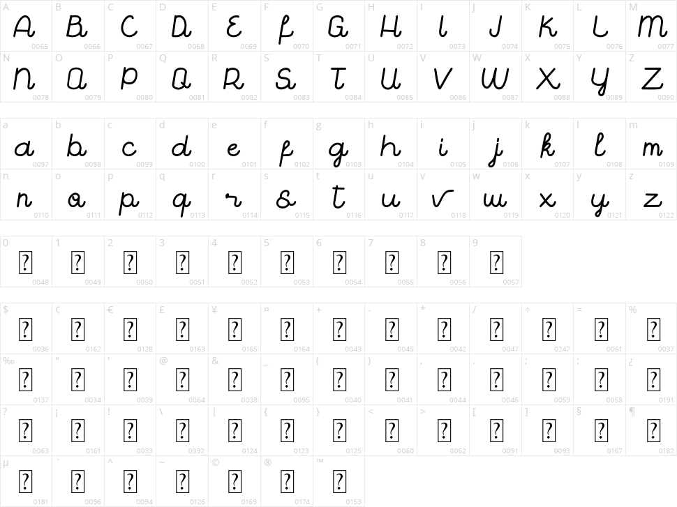 Mountain Character Map