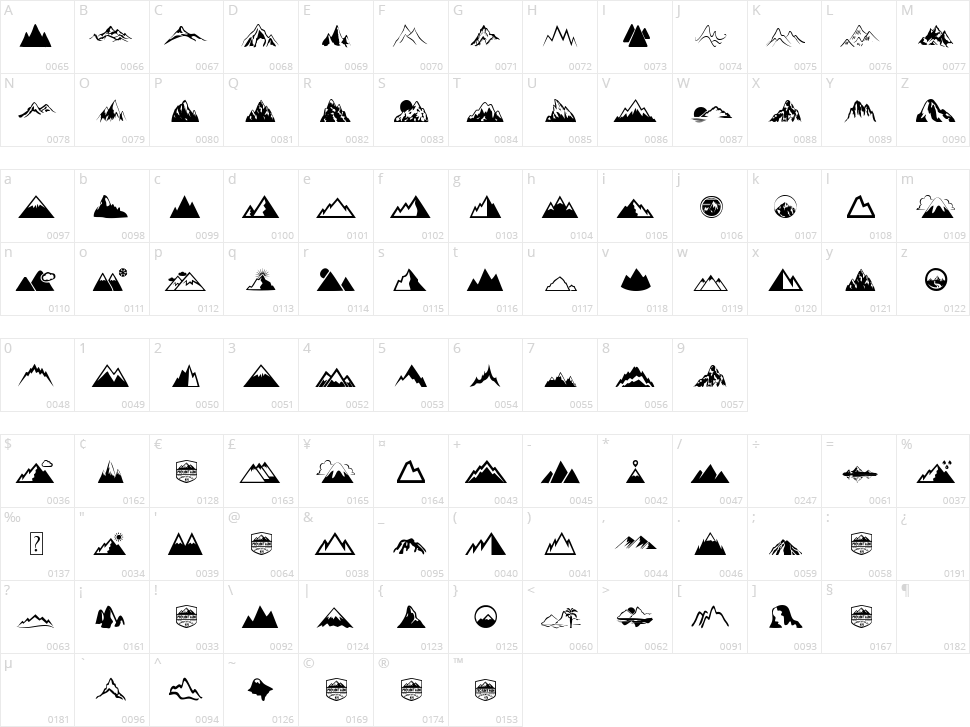 Mountain Character Map