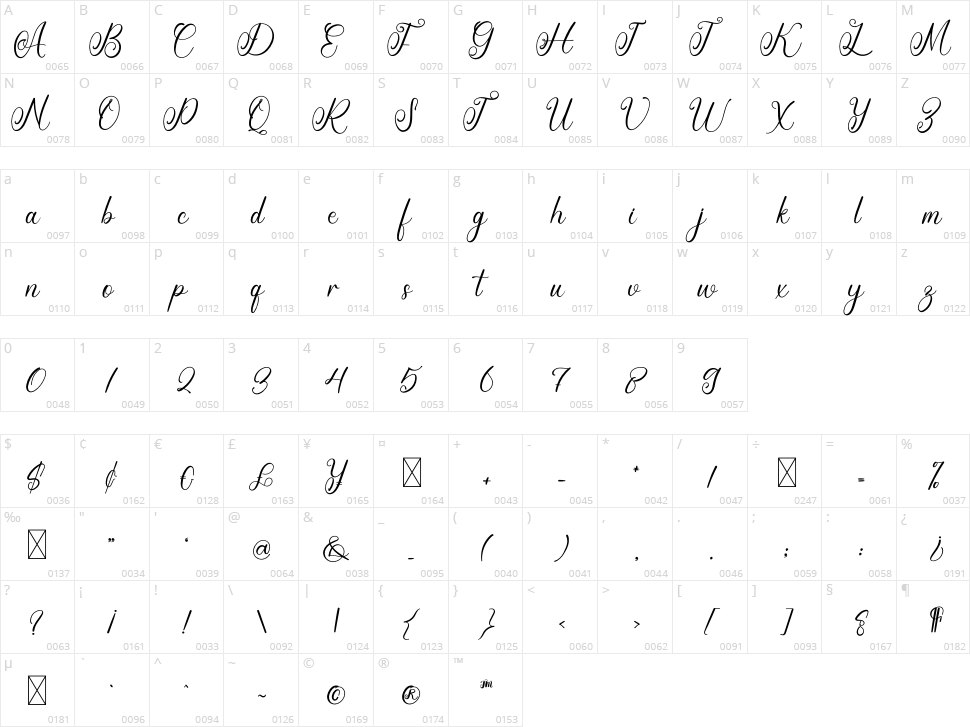 Mountain Character Map