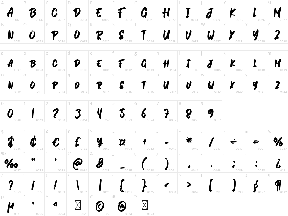 Mountain Character Map