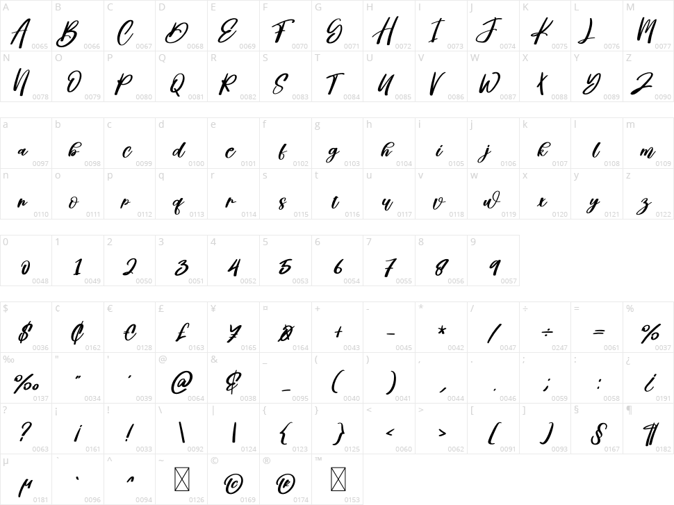 Mountain Character Map