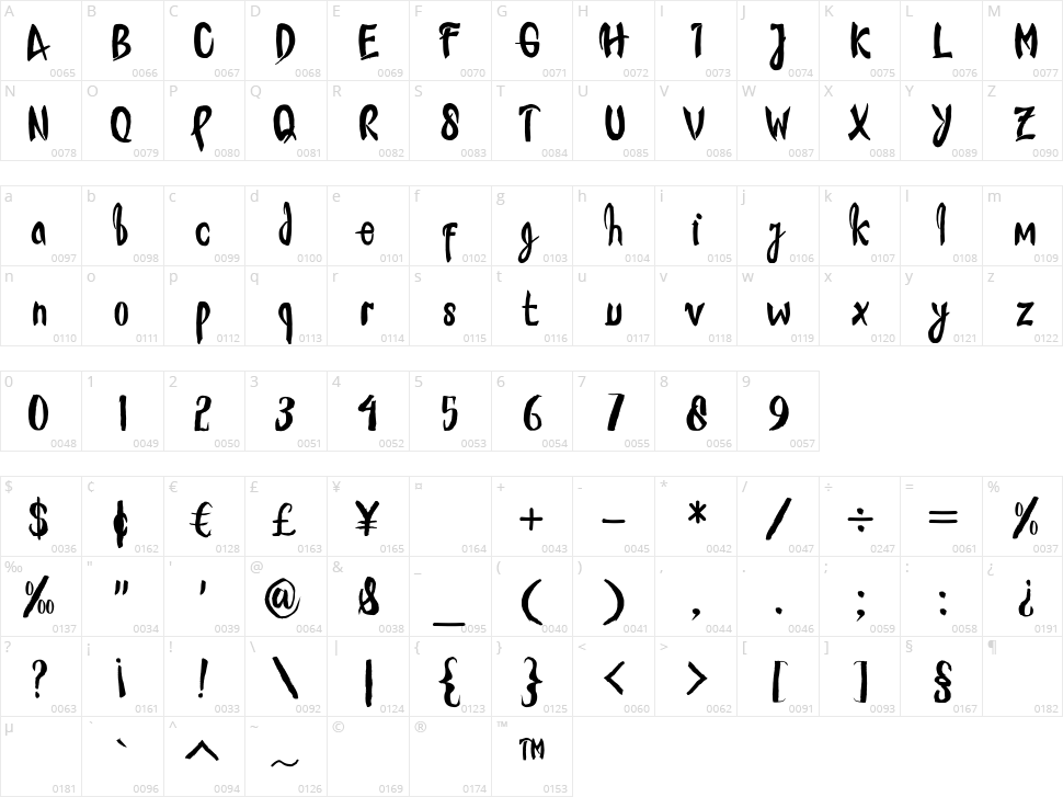 Mountains Character Map