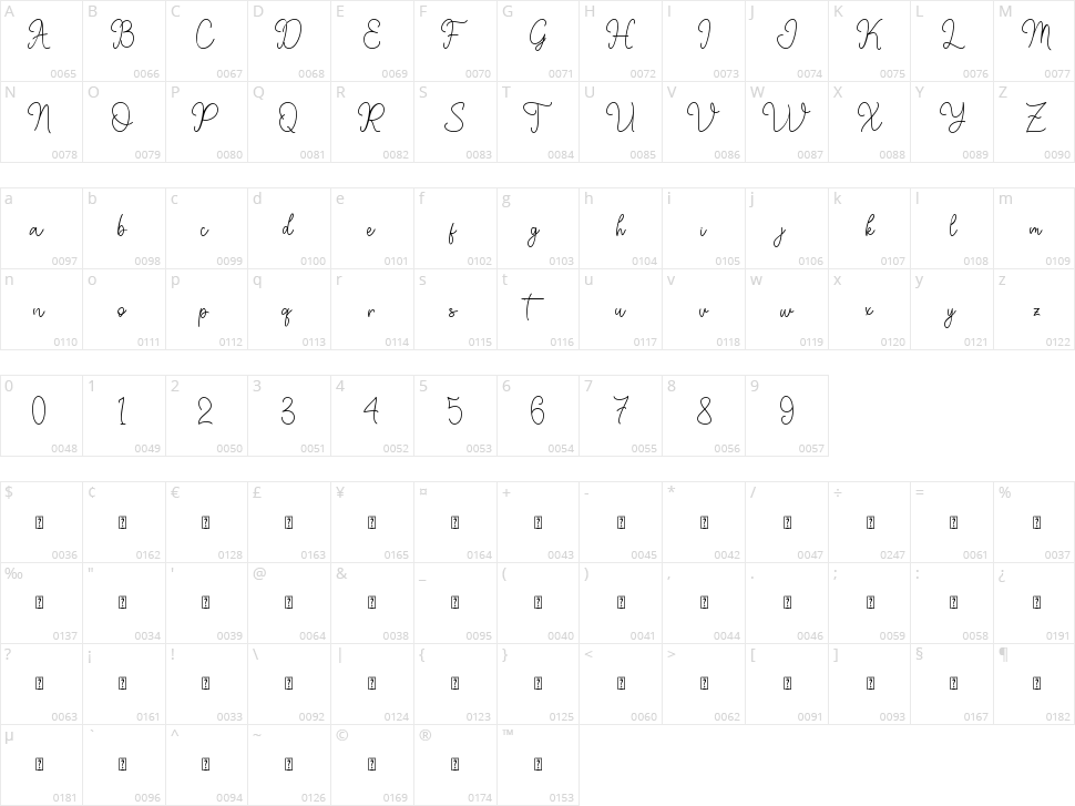 Mountline Character Map