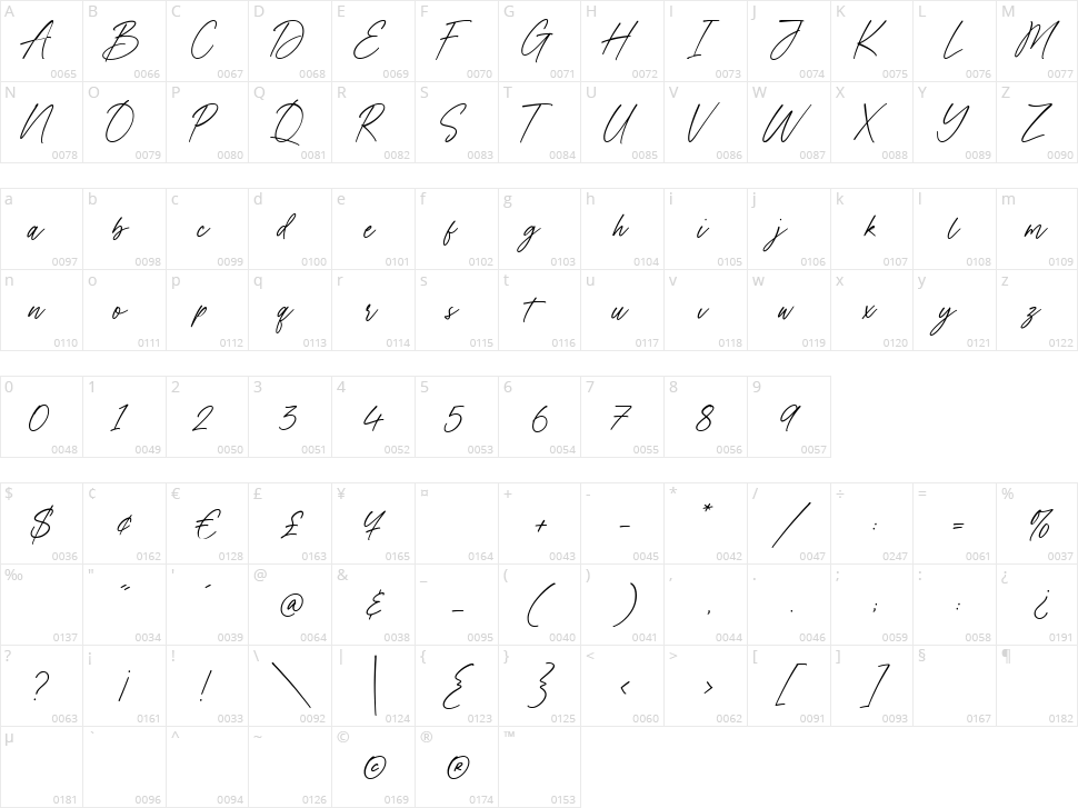 Mountshield Character Map
