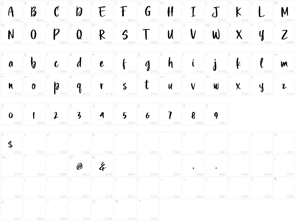 Mountty Character Map