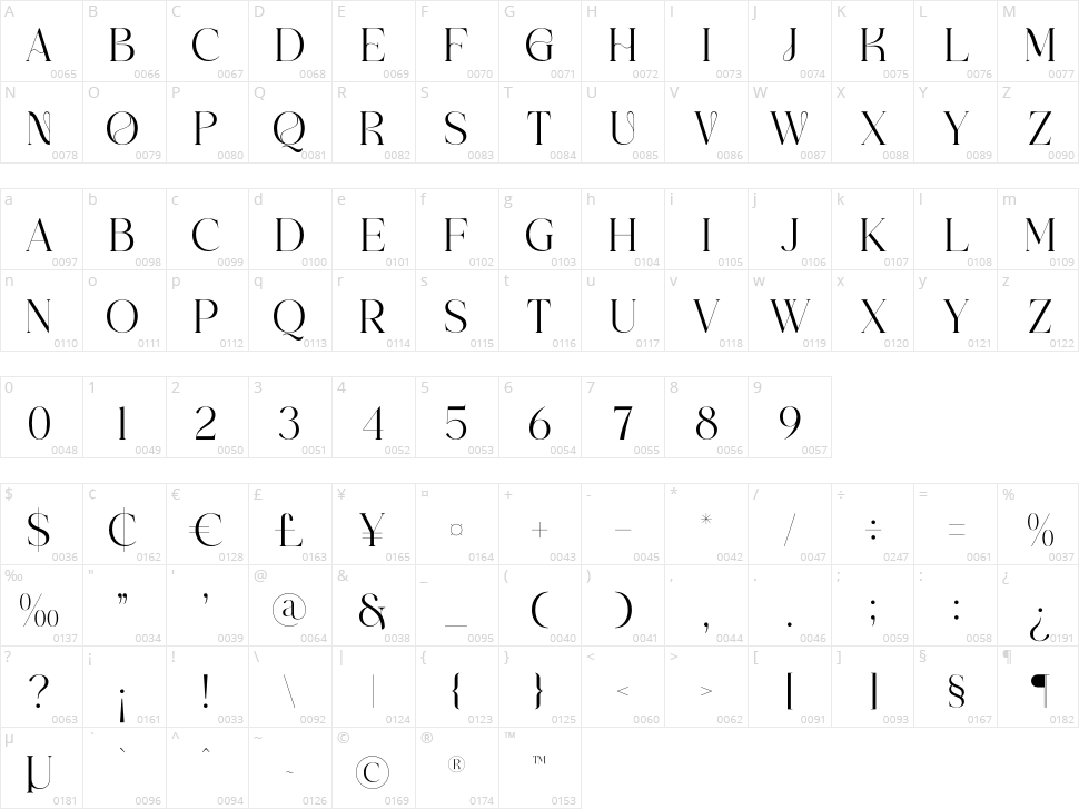 Mourgen Character Map