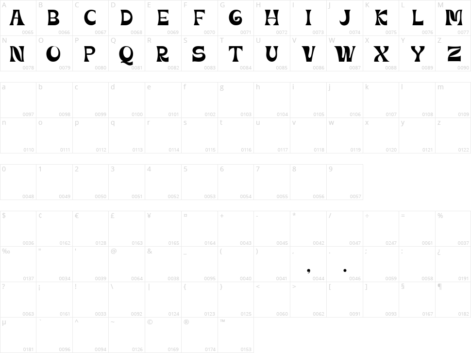 Mourghan Character Map