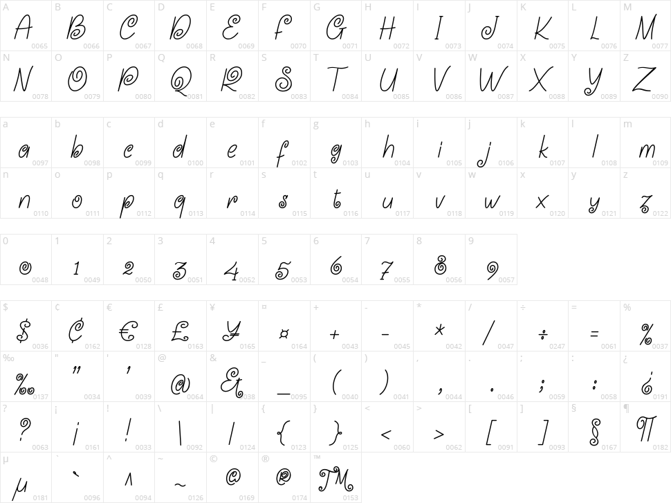 Mourint Character Map