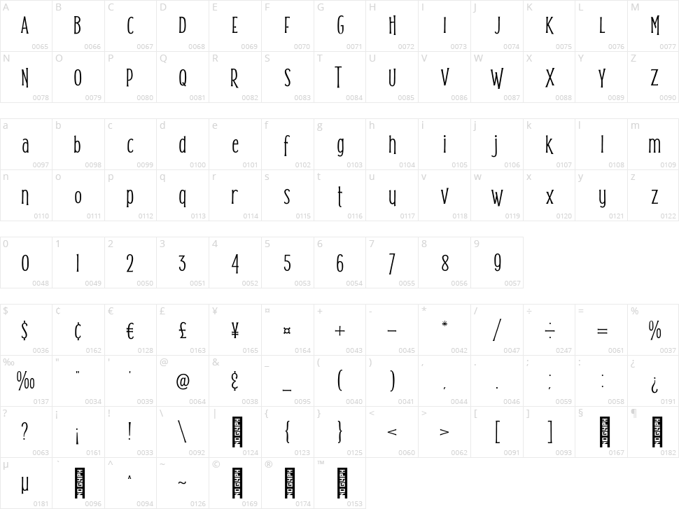 Mouse Moon Character Map