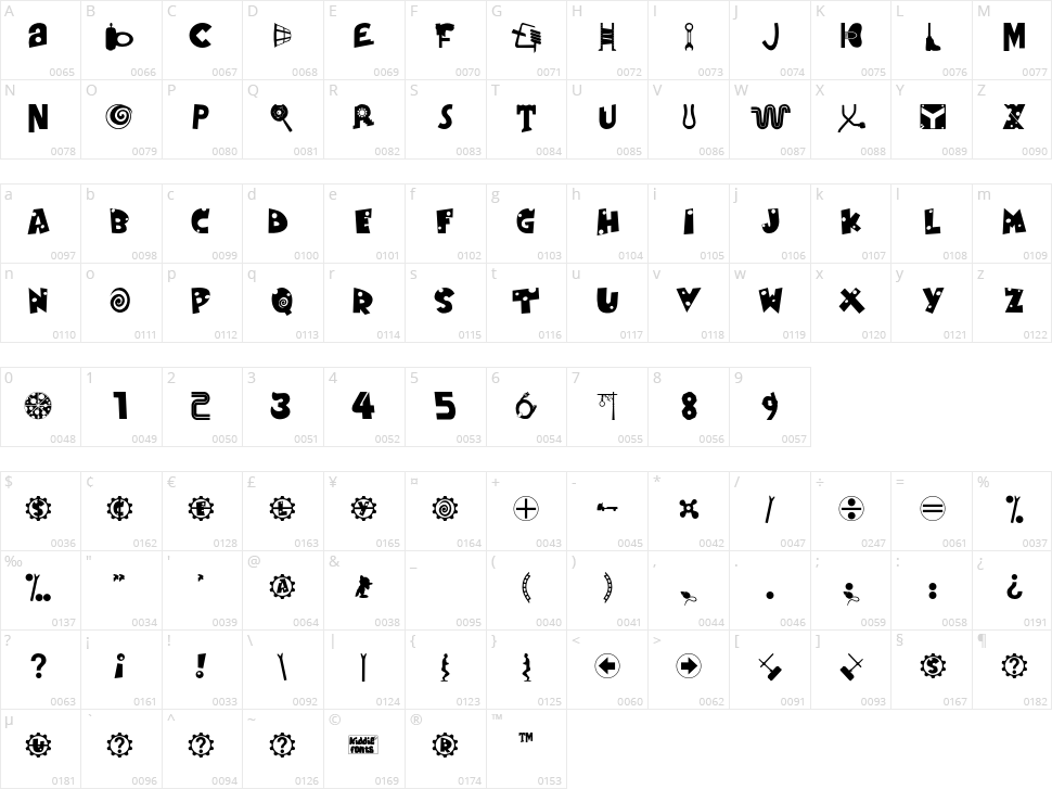 Mouse Trap! Character Map