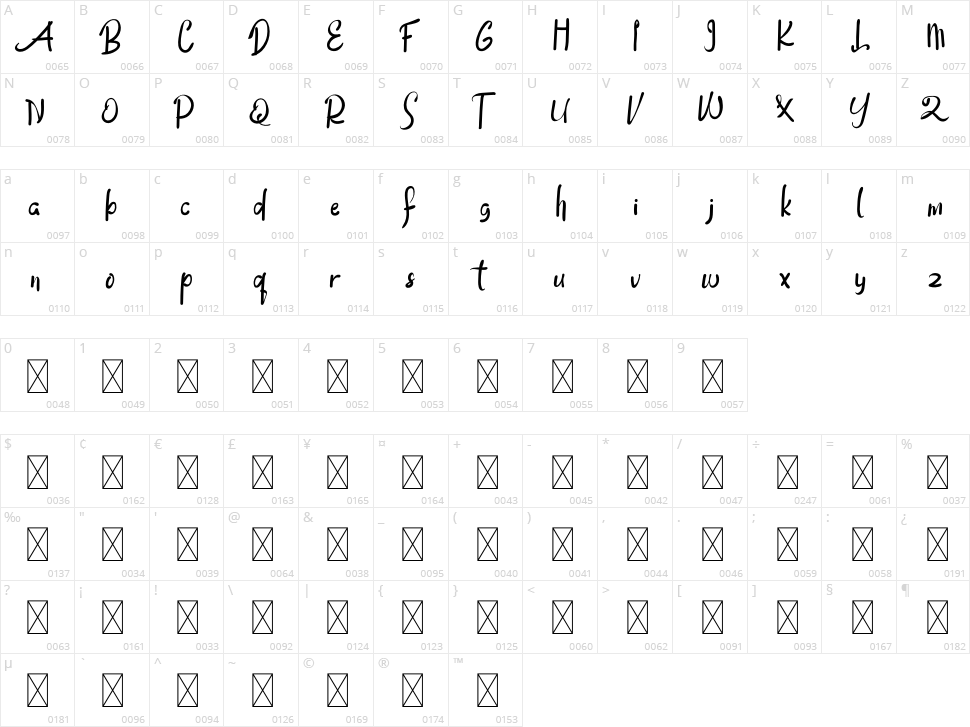 Mouselow Market Character Map