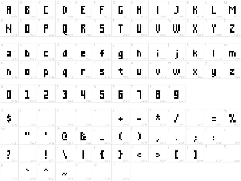 Mousetrap Character Map