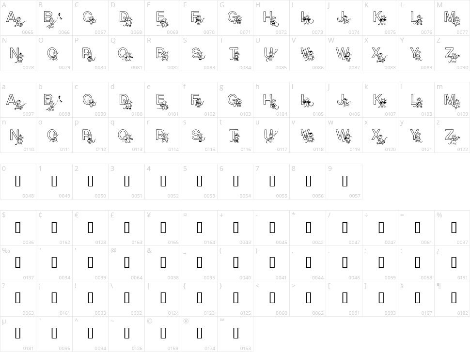 Mousie Character Map