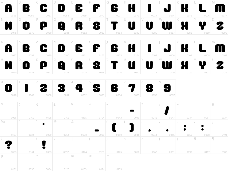 Mousou Record G Character Map