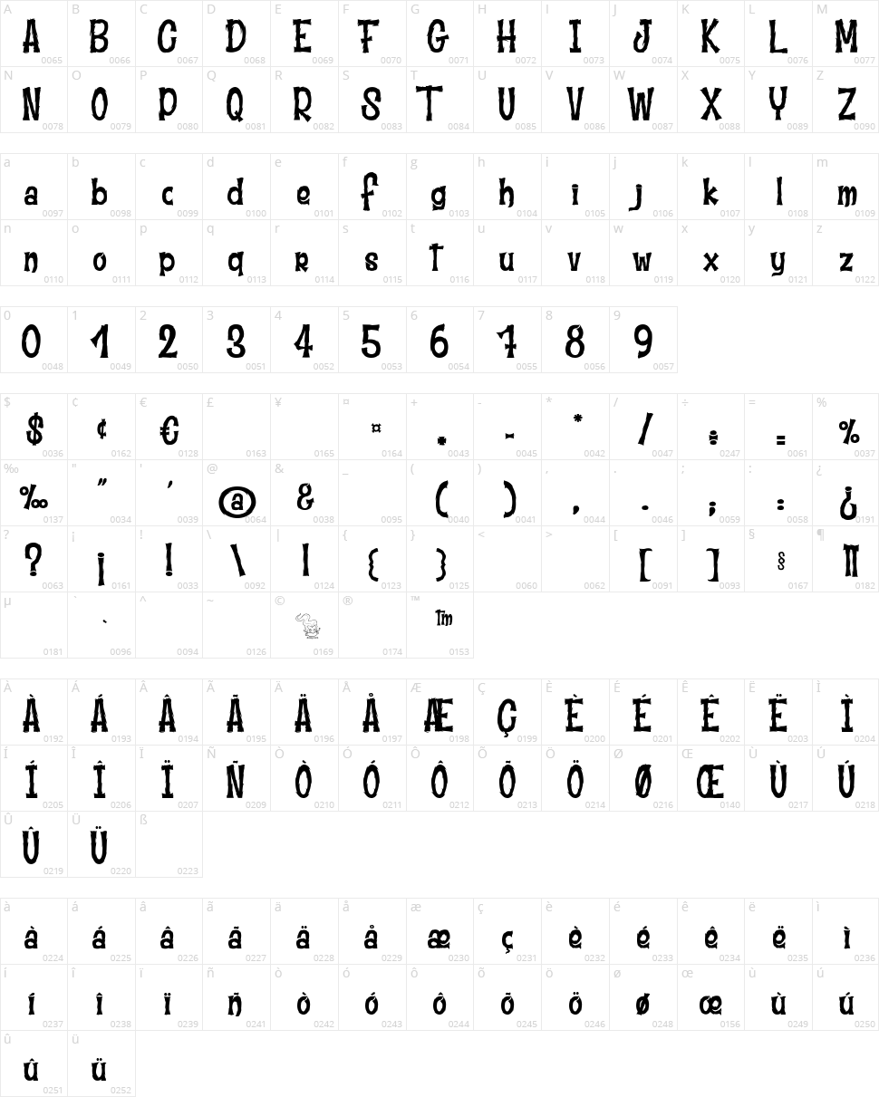 Moustache Club Character Map