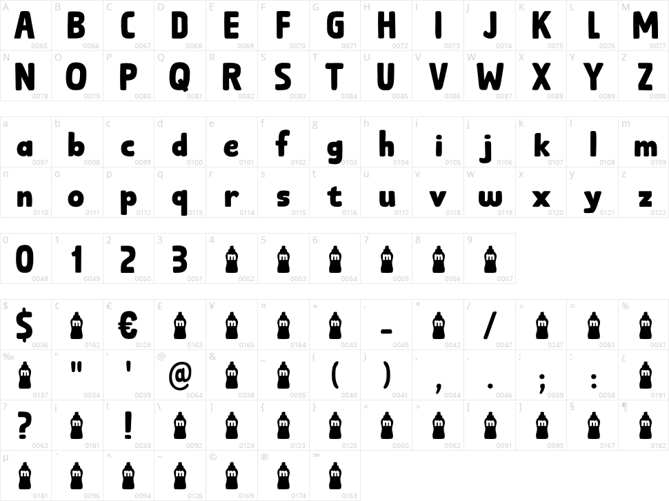 Moutarde Character Map