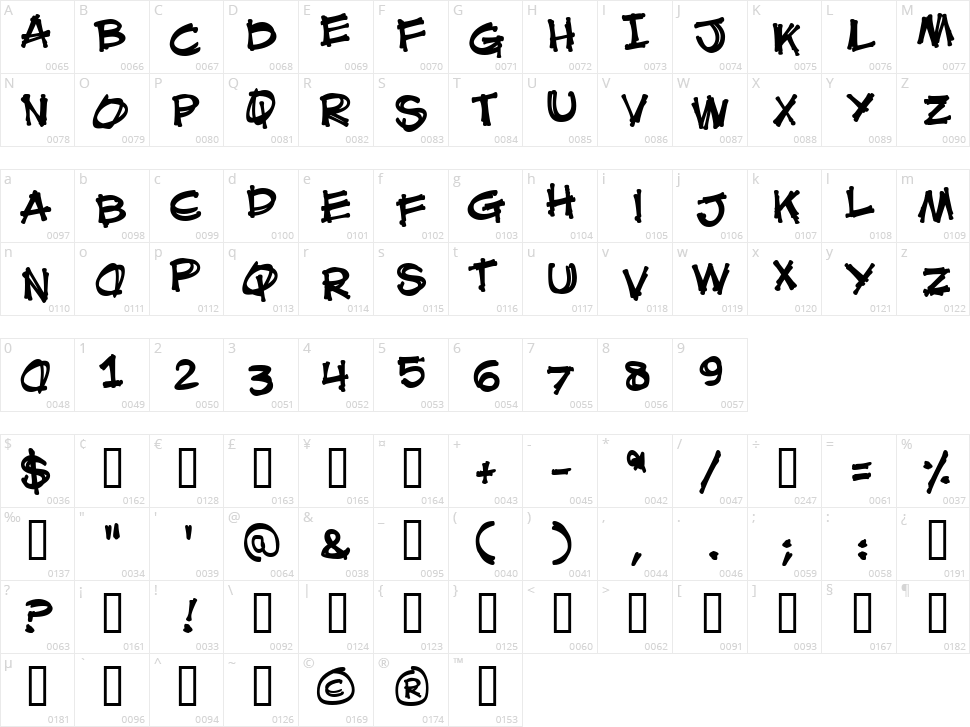 Mouth Breather BB Character Map