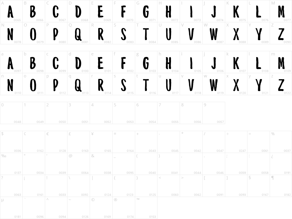 Mouthpiece Character Map