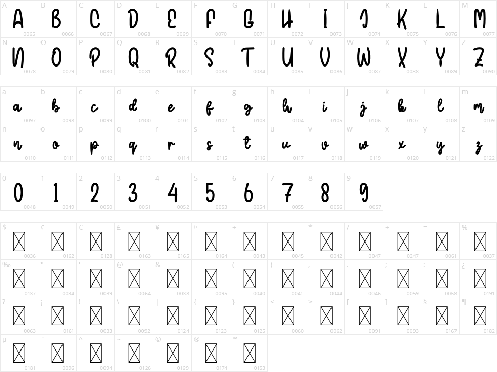 Move Love Character Map