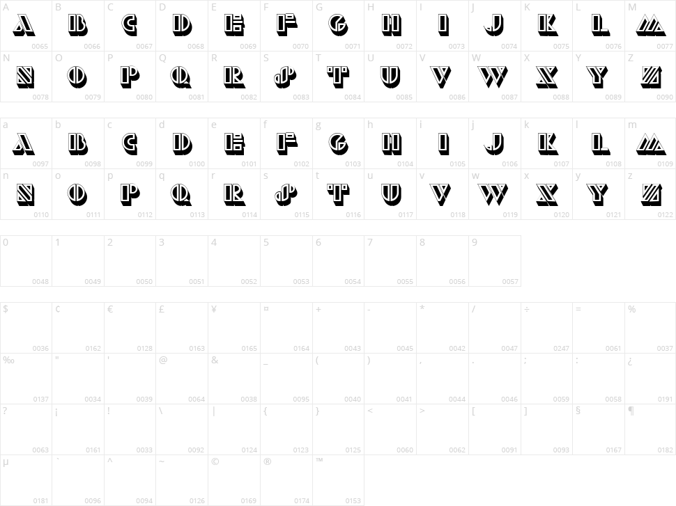 Movement Elegancy Character Map