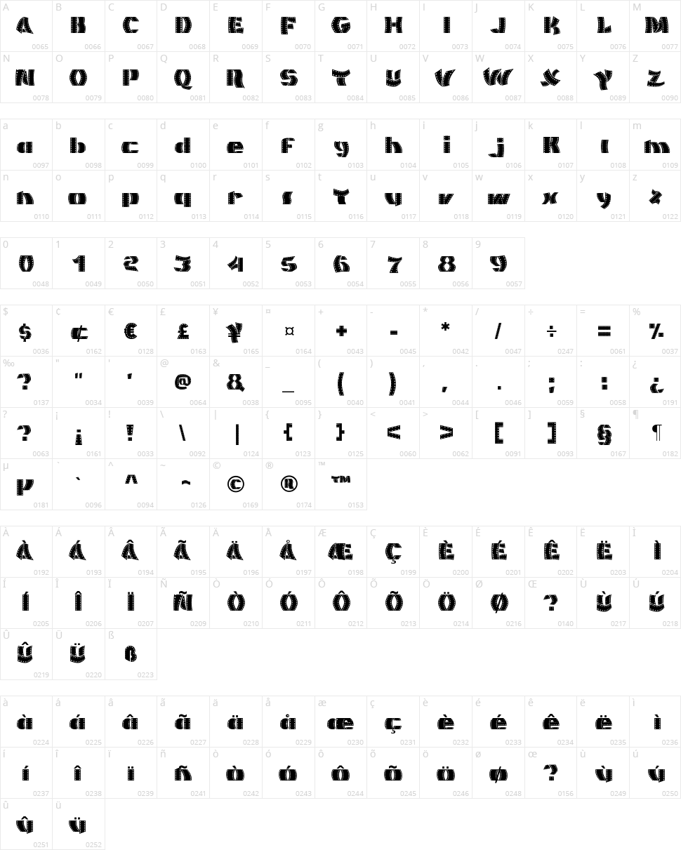 Movie Filmstrip Character Map