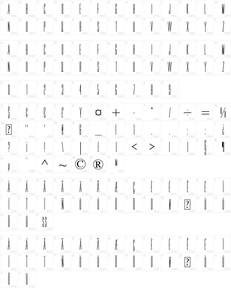 Movie Letters Character Map