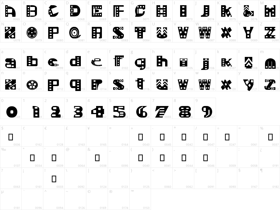 Movie SoundtracK Character Map