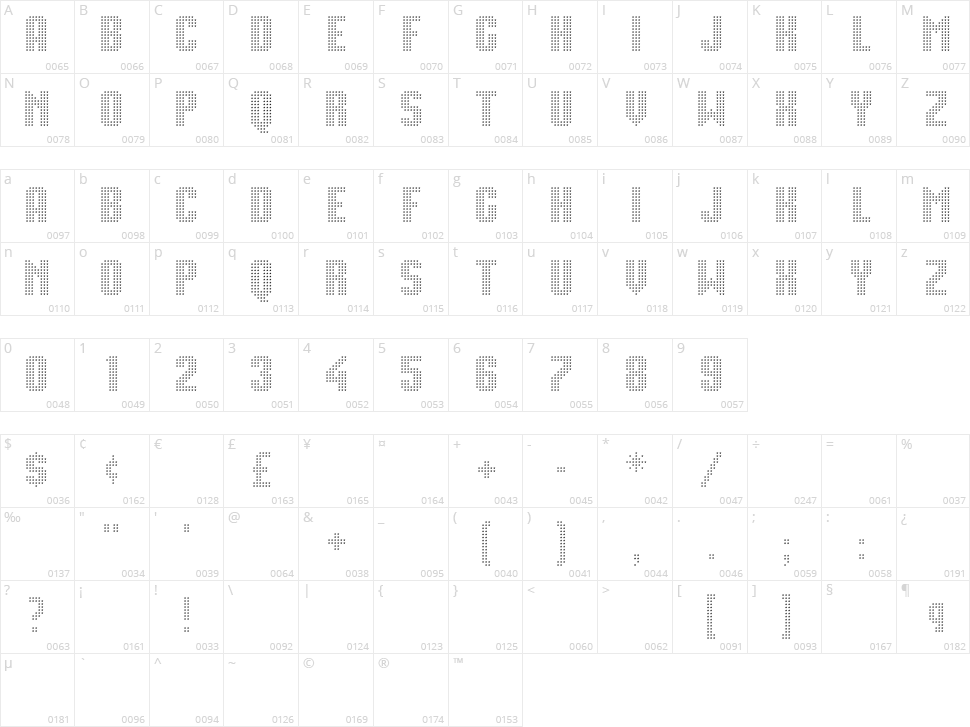 Movie Star Character Map