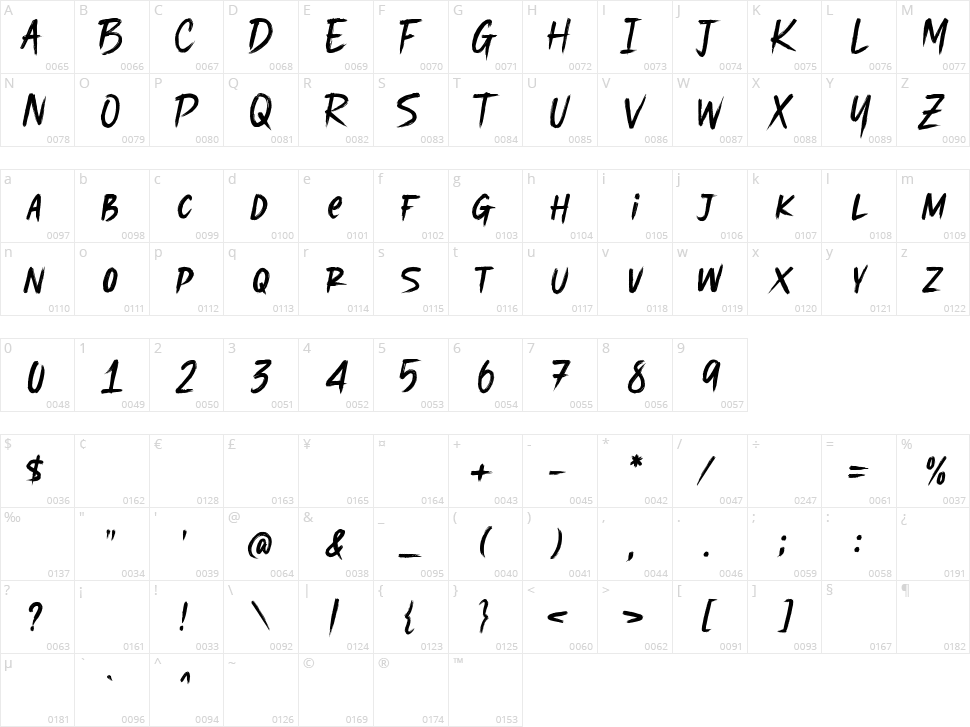 Moviecal Character Map