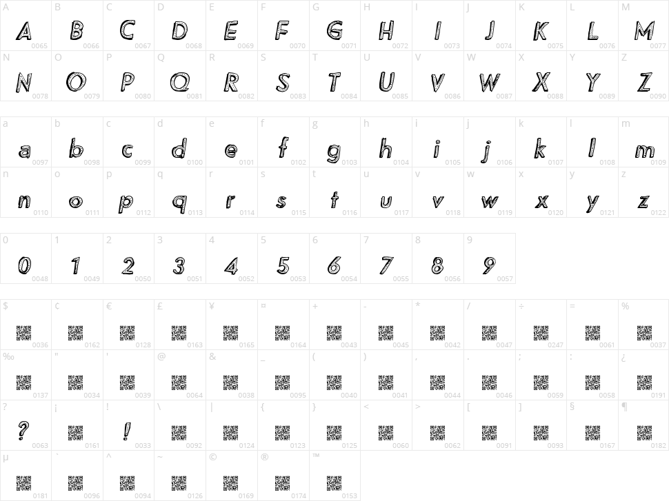 Movie Nite Character Map