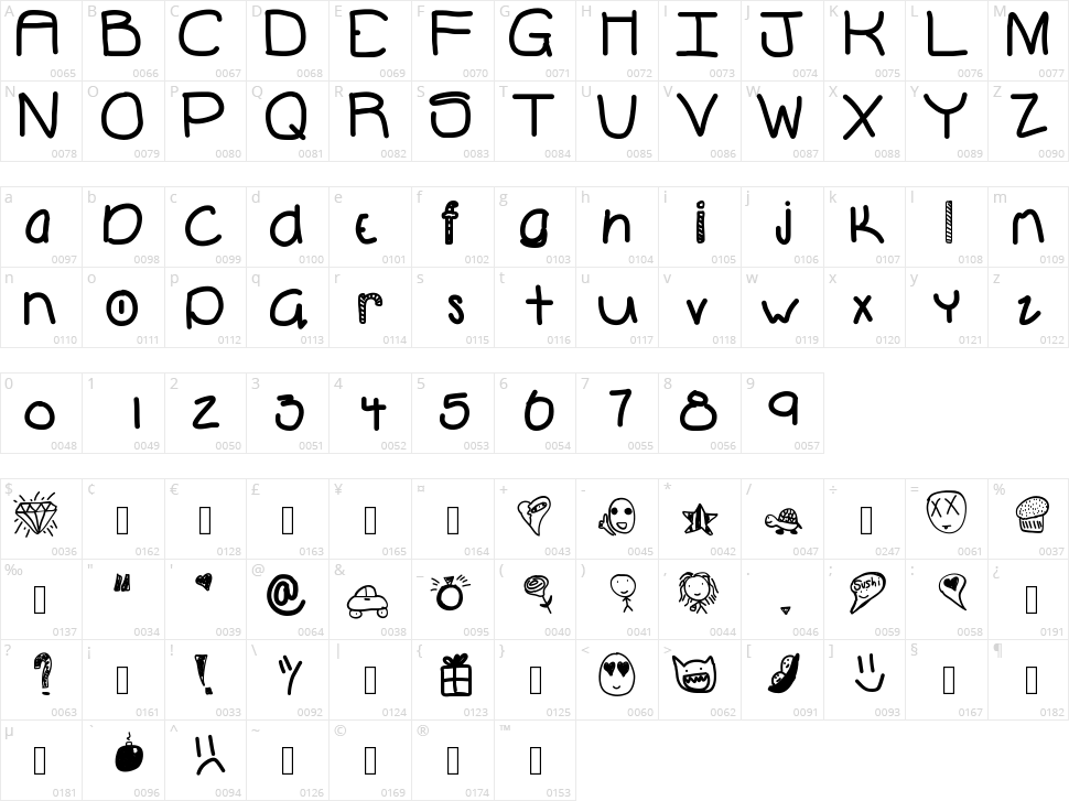 MovingOn Character Map