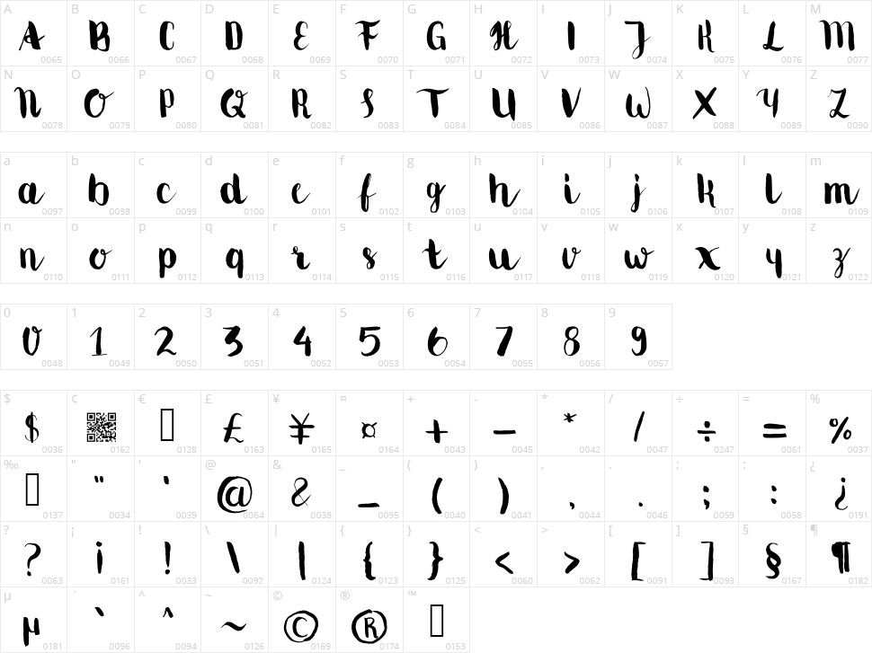 Movus BrushPen Character Map