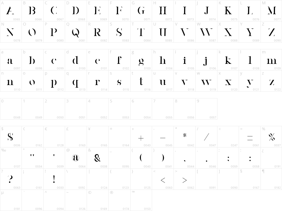 Moycen Character Map