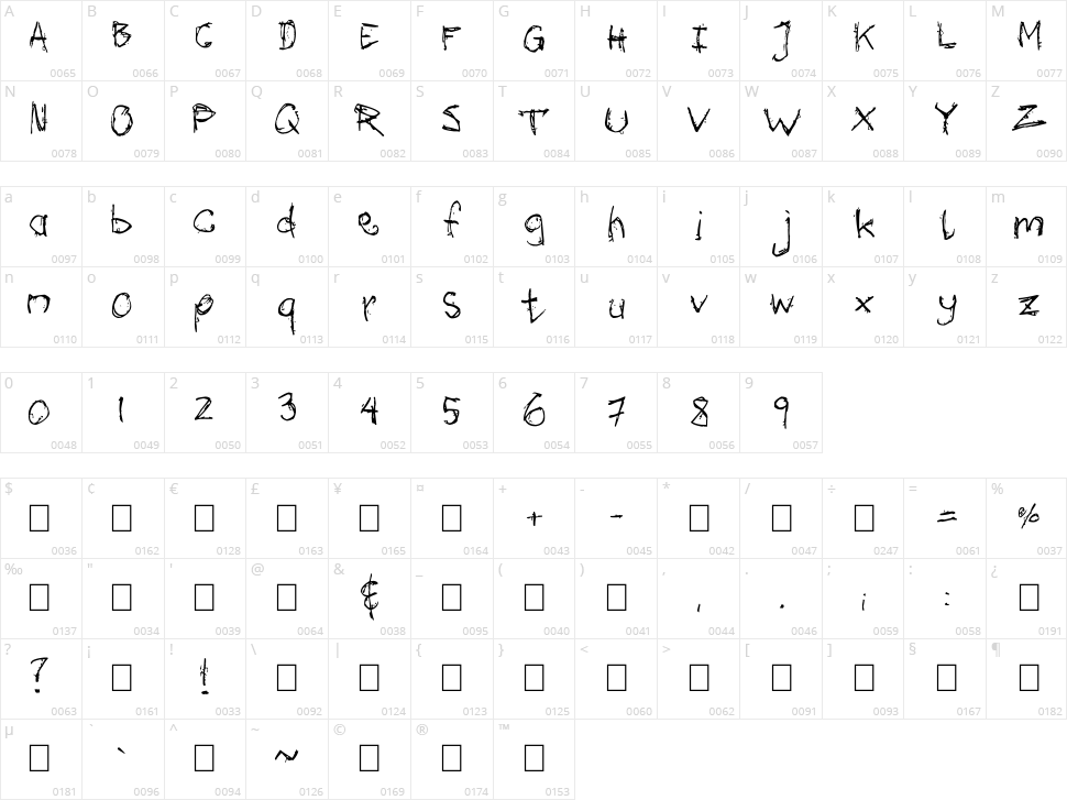 Mozugushi Character Map