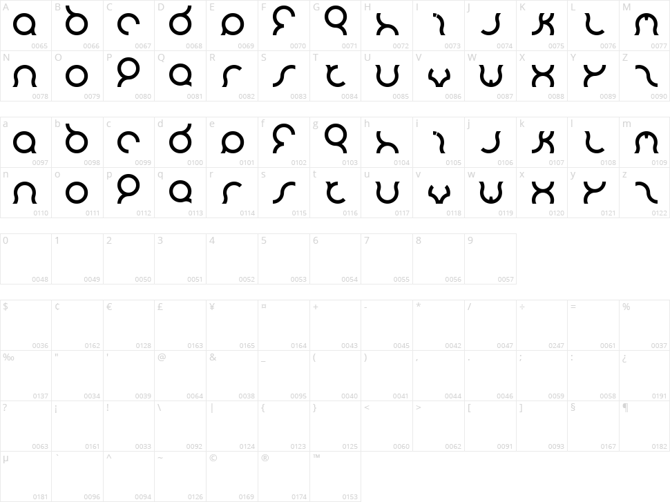 Mozzie Character Map