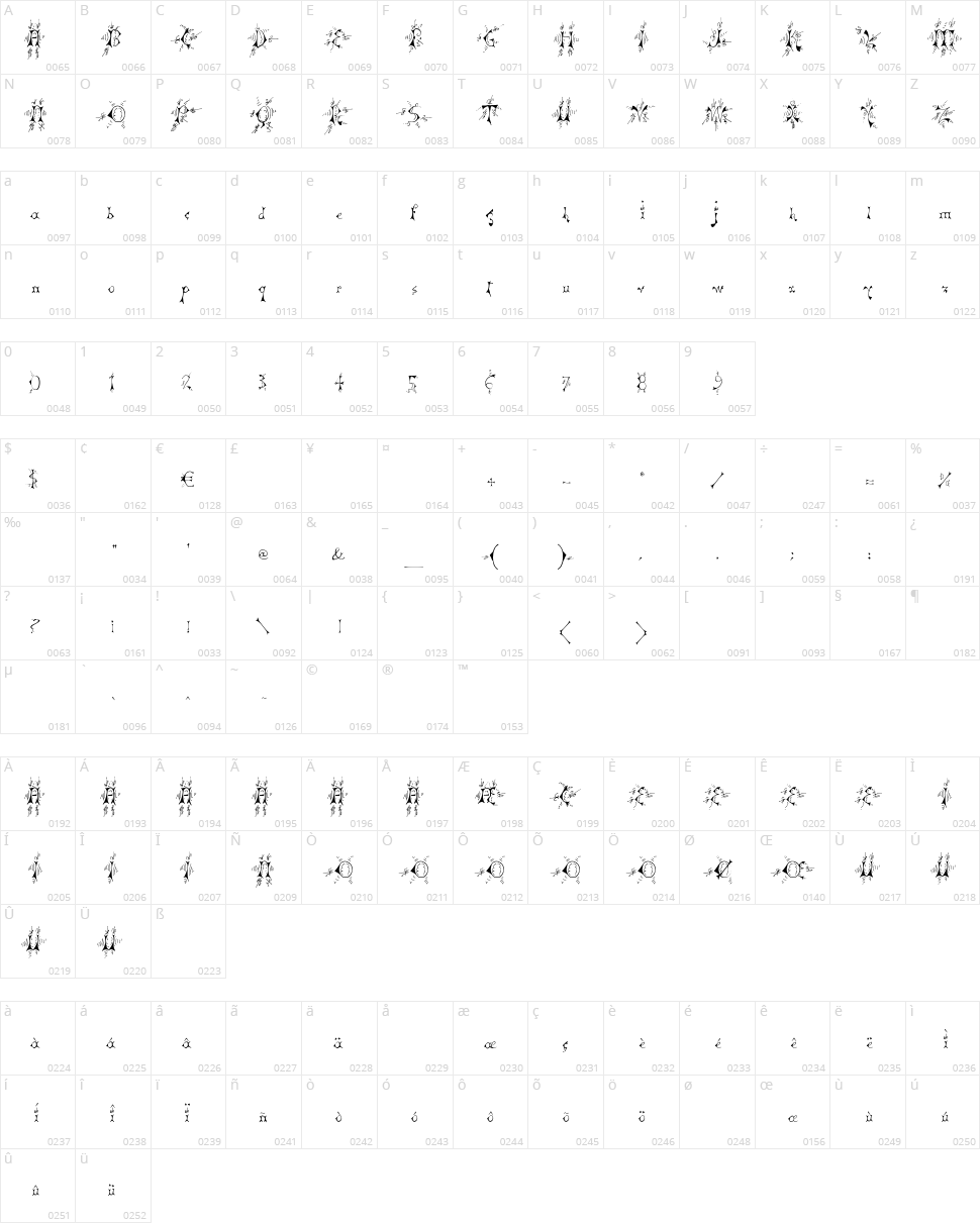 MP SwitchY Character Map