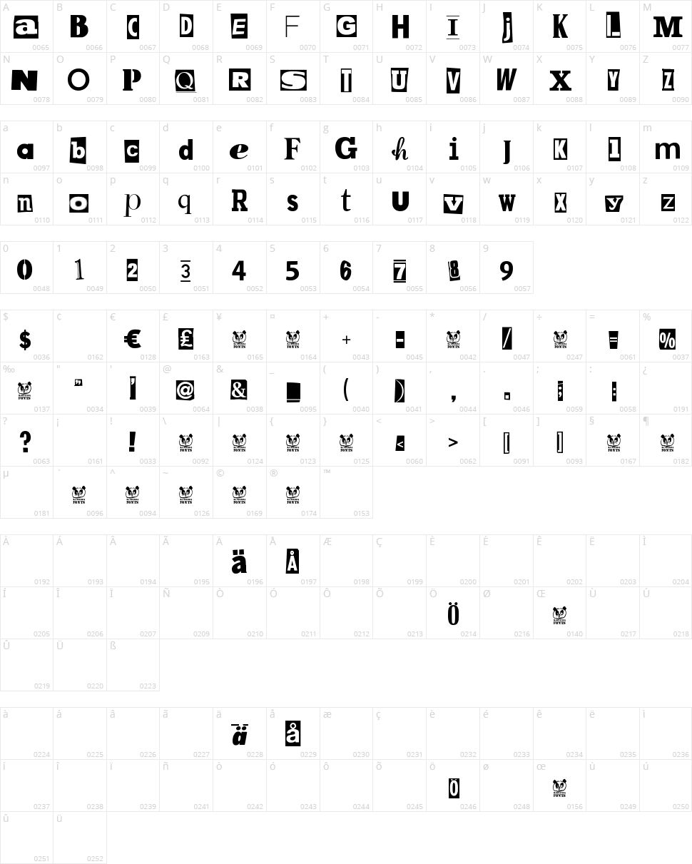 MPF Kidnapped Character Map
