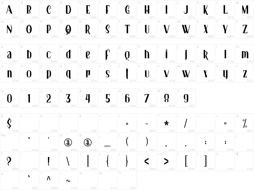 Mponpon Character Map