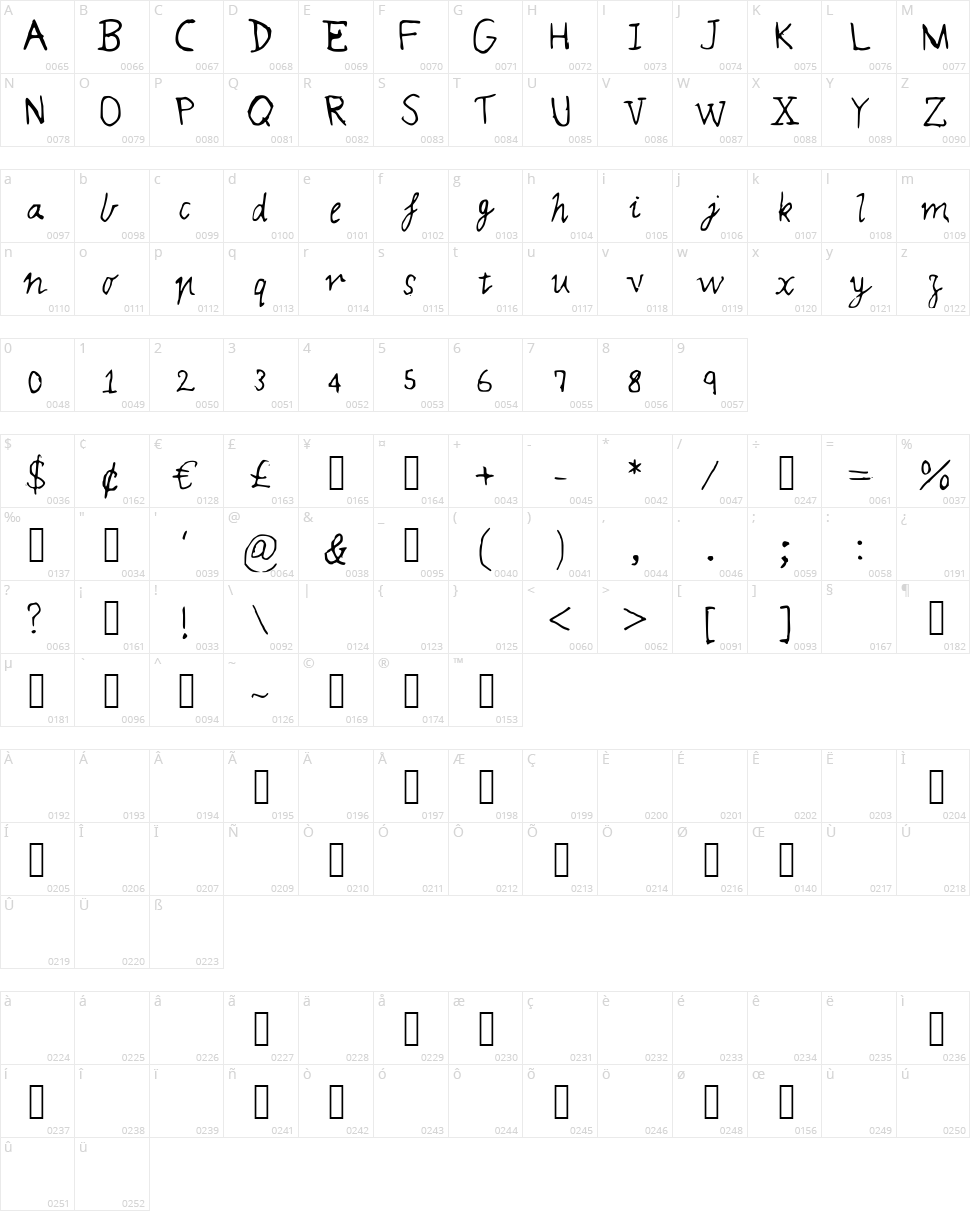 MQS Magic Character Map