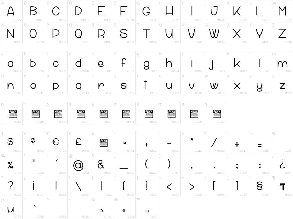 Mr Martini Character Map