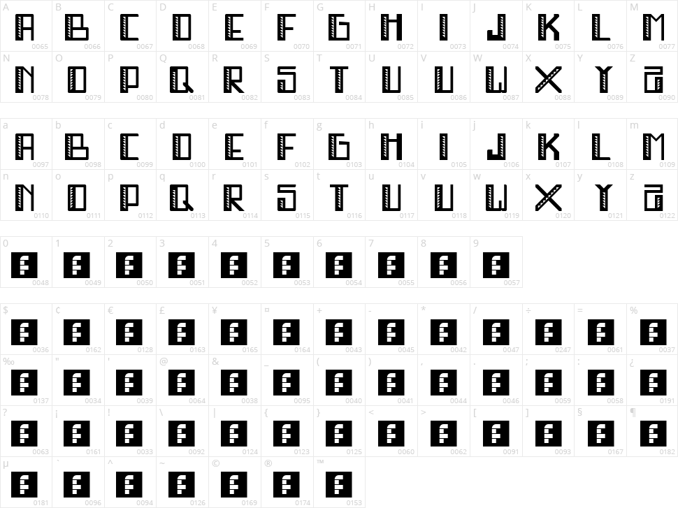 Mr. Big Stuff Character Map