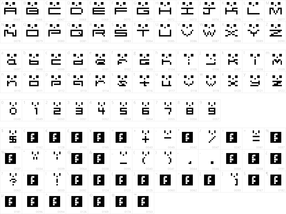 Mr. Font Character Map