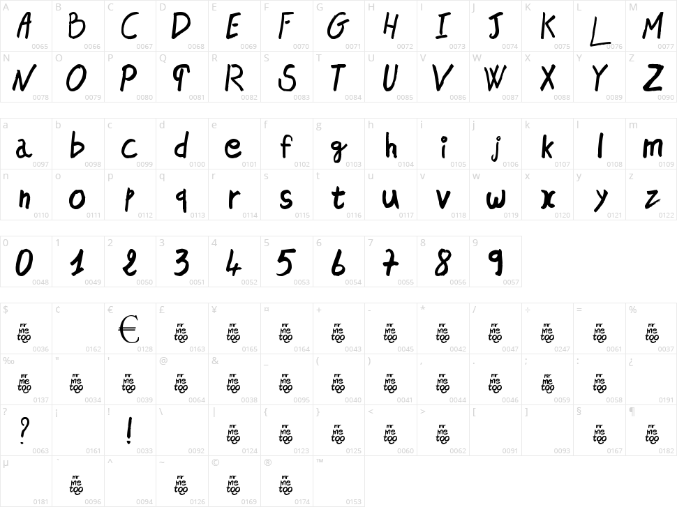 Mr Me Too Character Map