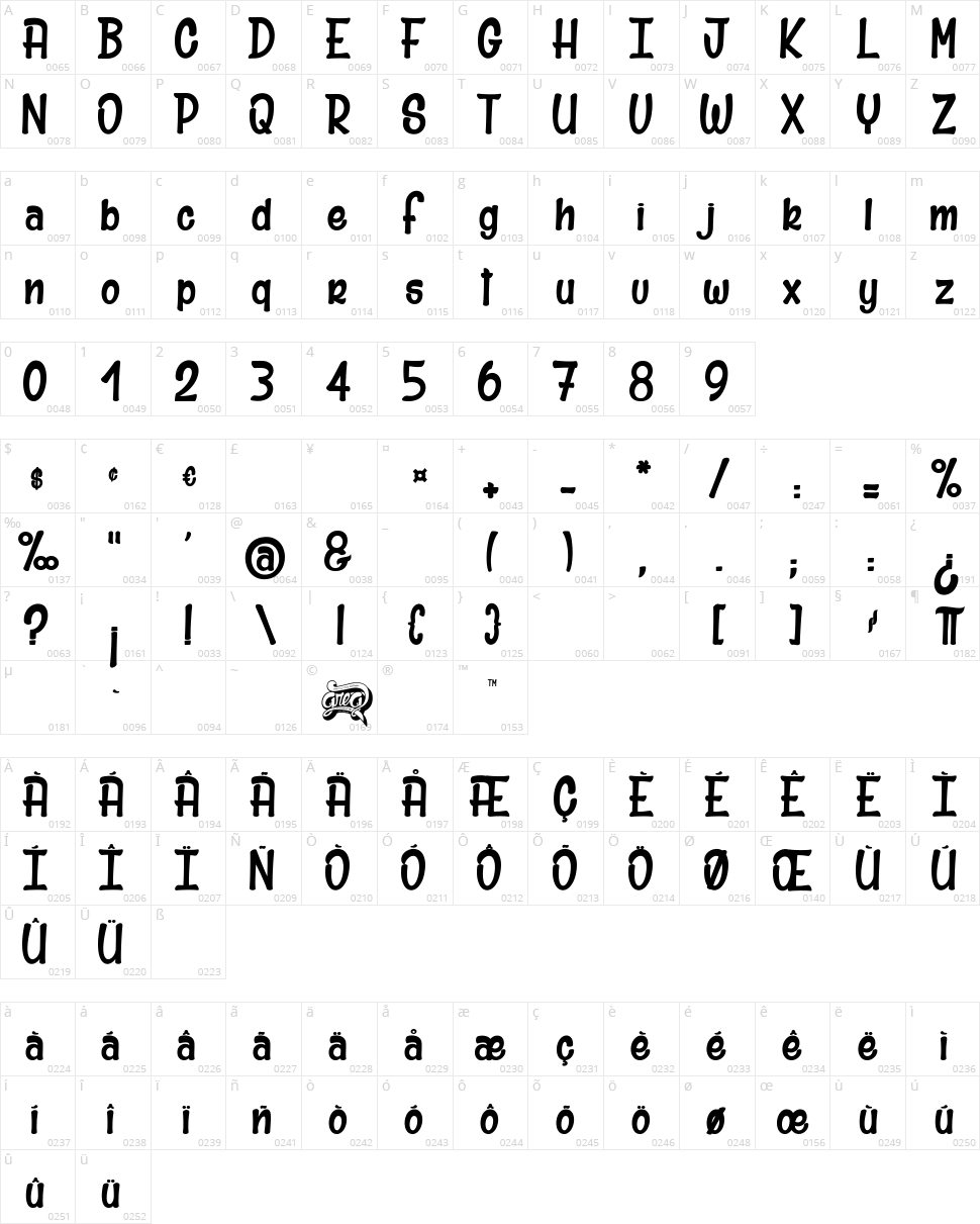 Mr Sunshine Character Map