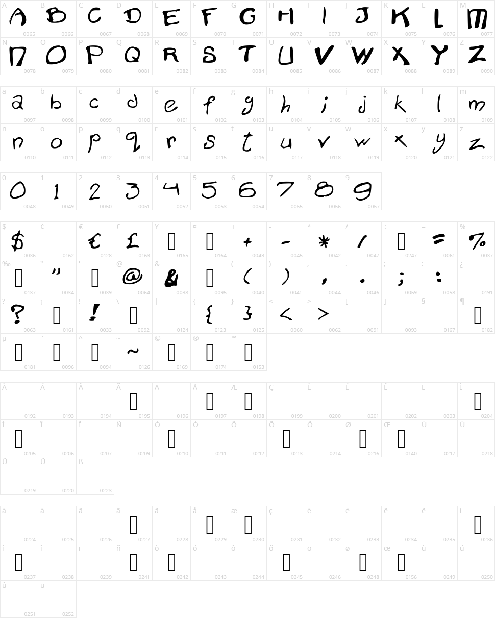 Mr Diamond Character Map