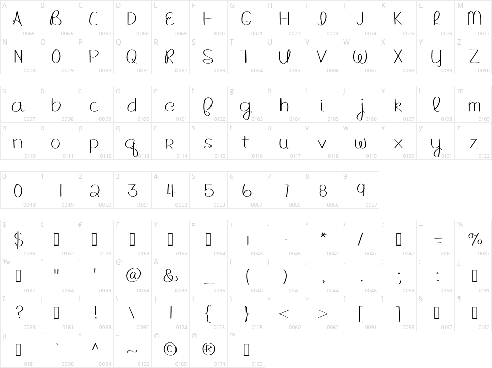 MRF Hello Fall Character Map