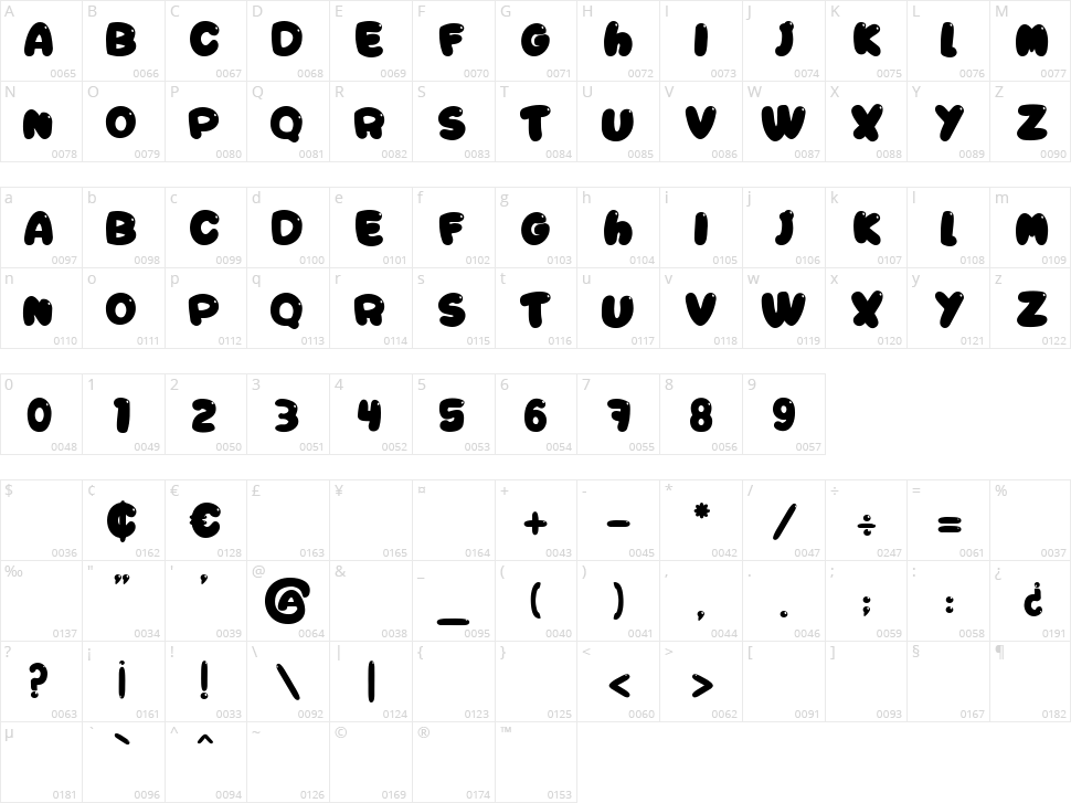 Mrs. Wintermouse Character Map