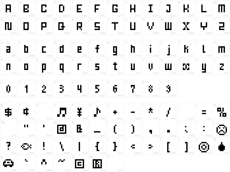 Mrs Kichinto Character Map
