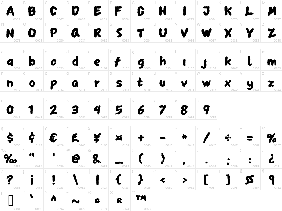 Mr.taxi Character Map