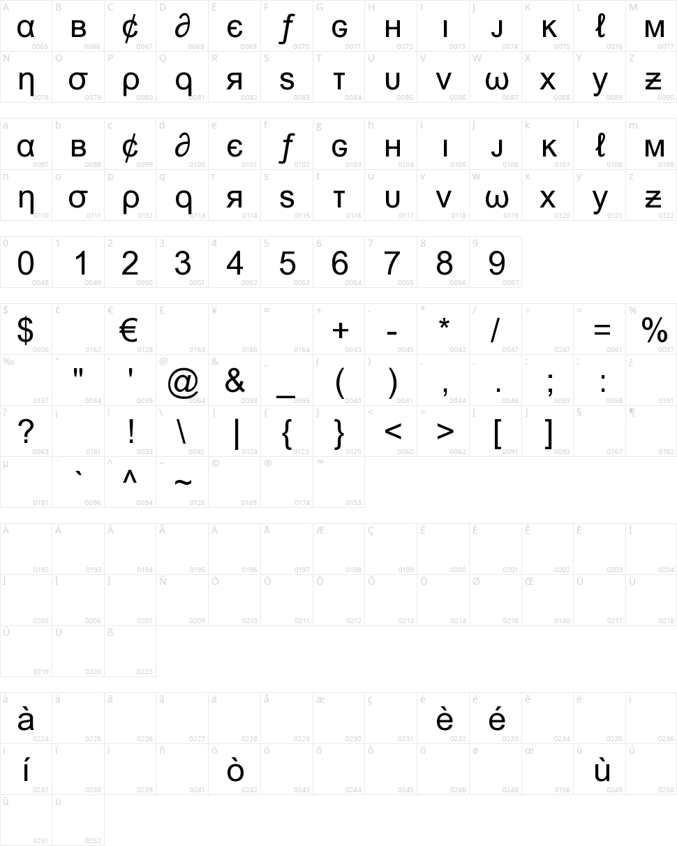 Msn Weird Character Map